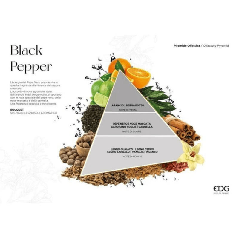 DIVA DUFTPINNER 120 ML Black Pepper